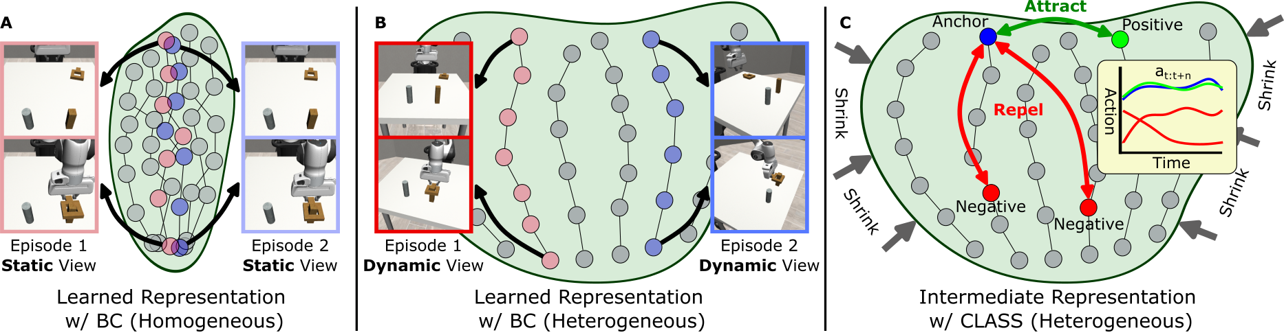 Description of your image